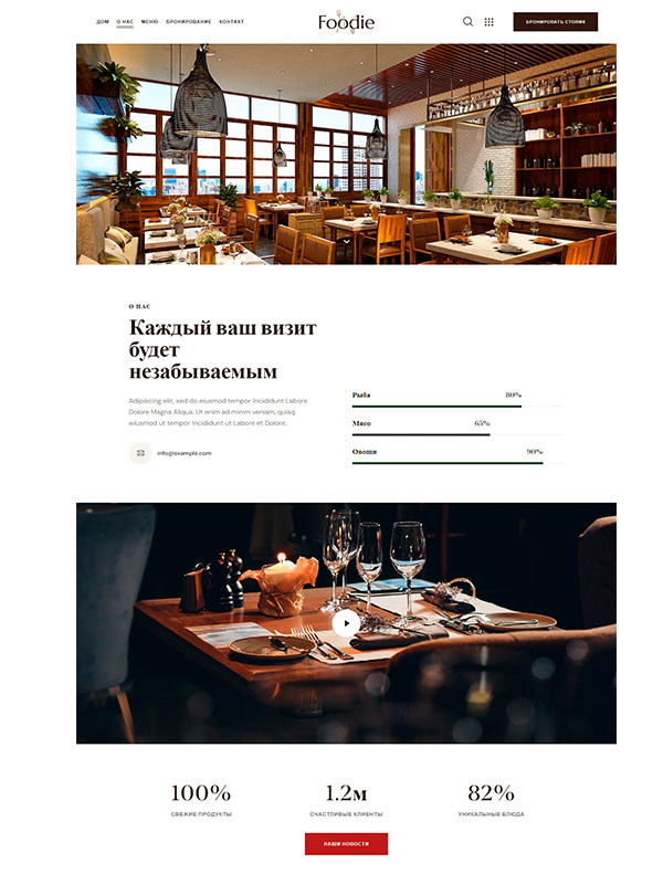 Сайт ресторана — изображение 2